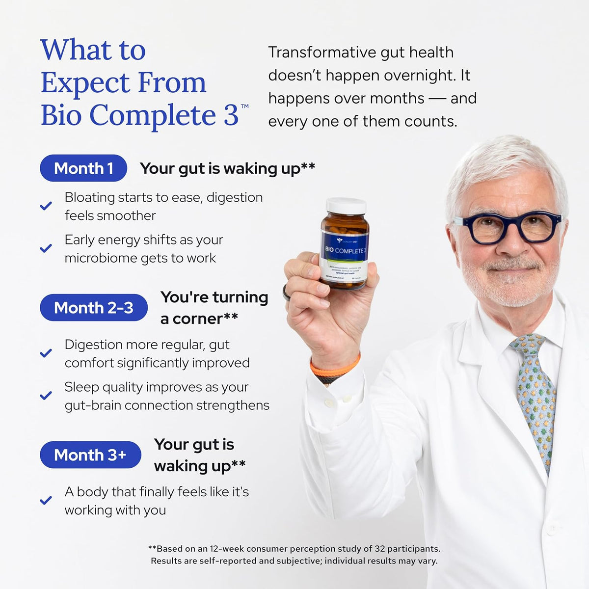Gundry MD Bio Complete 3 and Total Restore Bundle