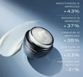 Lancôme Paris Advanced Génifique Night Repairing Night Cream 1.69 oz / 50 ml
